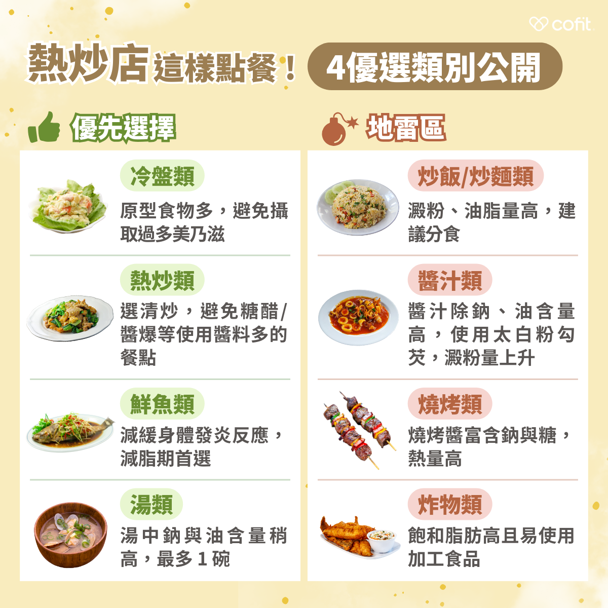 熱炒店的雷與不雷類別 熱炒店的雷與不雷類別