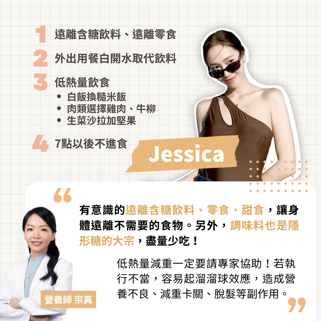 Jessica的控糖飲食法:遠離日常的「隱形糖」是關鍵! Jessica的控糖飲食法:遠離日常的「隱形糖」是關鍵!