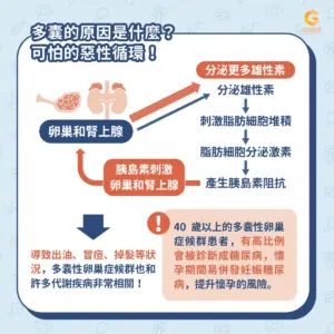 下載 (10)