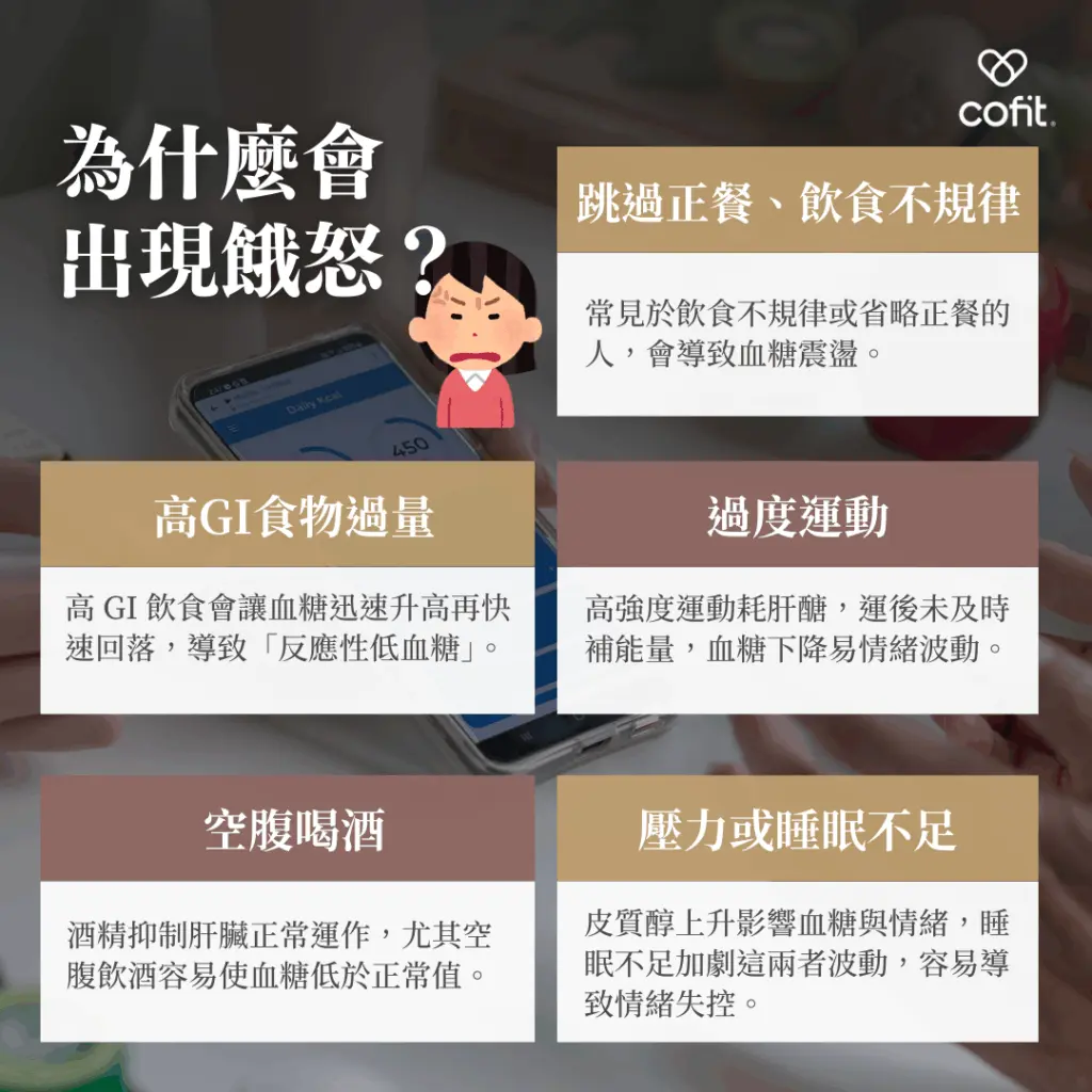 為什麼會出現餓怒? 為什麼會出現餓怒?