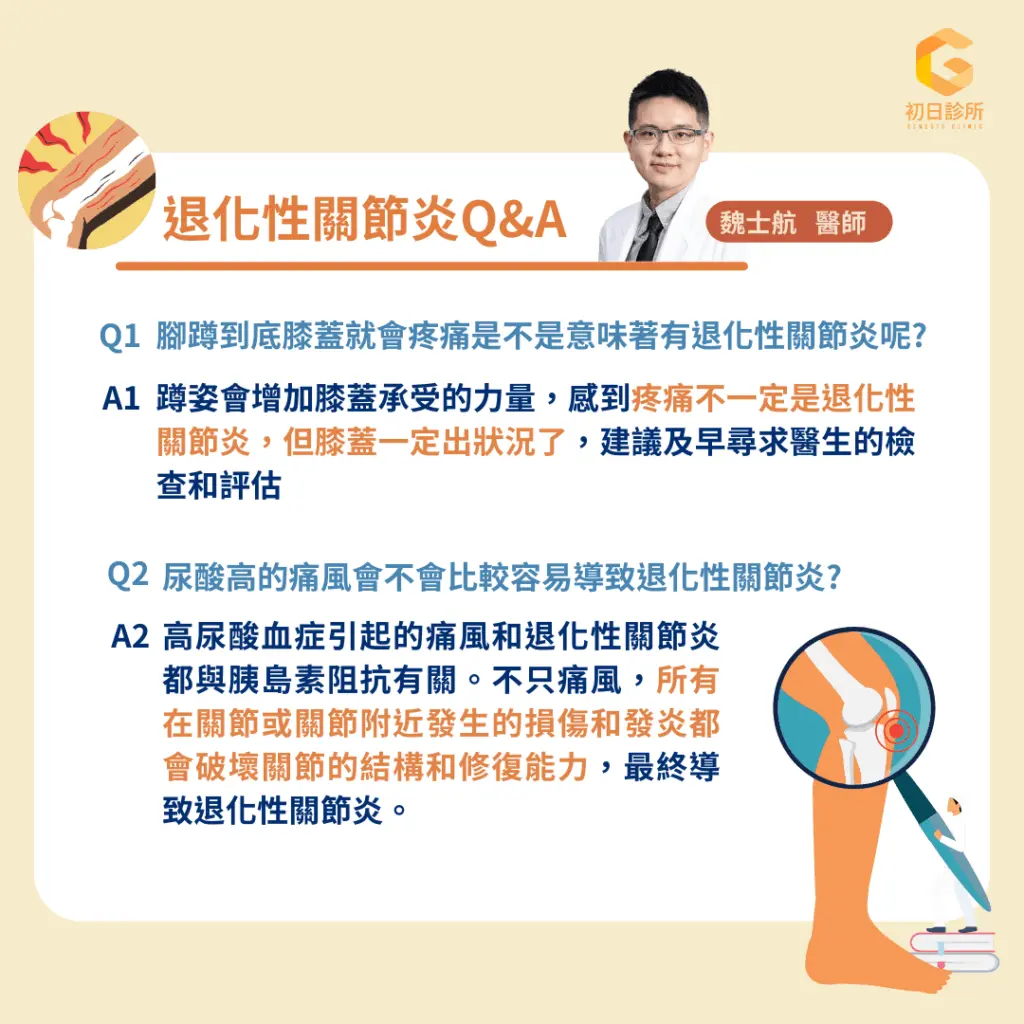 退化性關節炎常見Q&A 