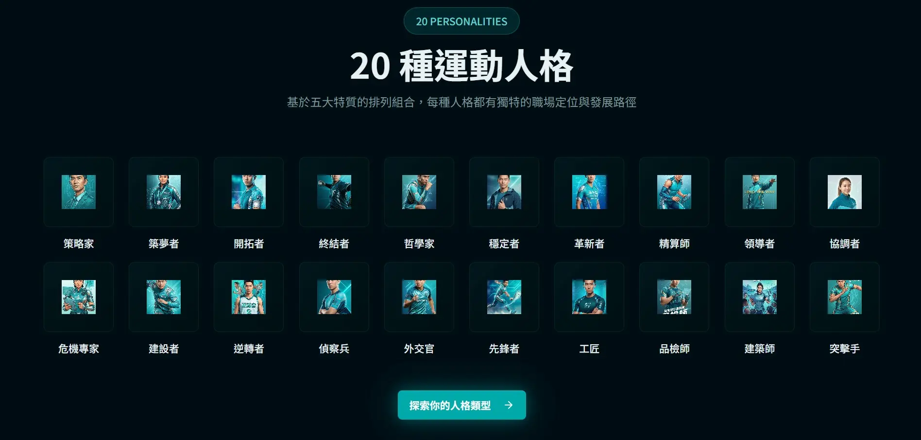 立即體驗「AI運動人格測試」，將賽場上的天賦基因，轉化為職場不可取代的特質跟影響力。(圖/中華民國運動員生涯規劃發展協會)