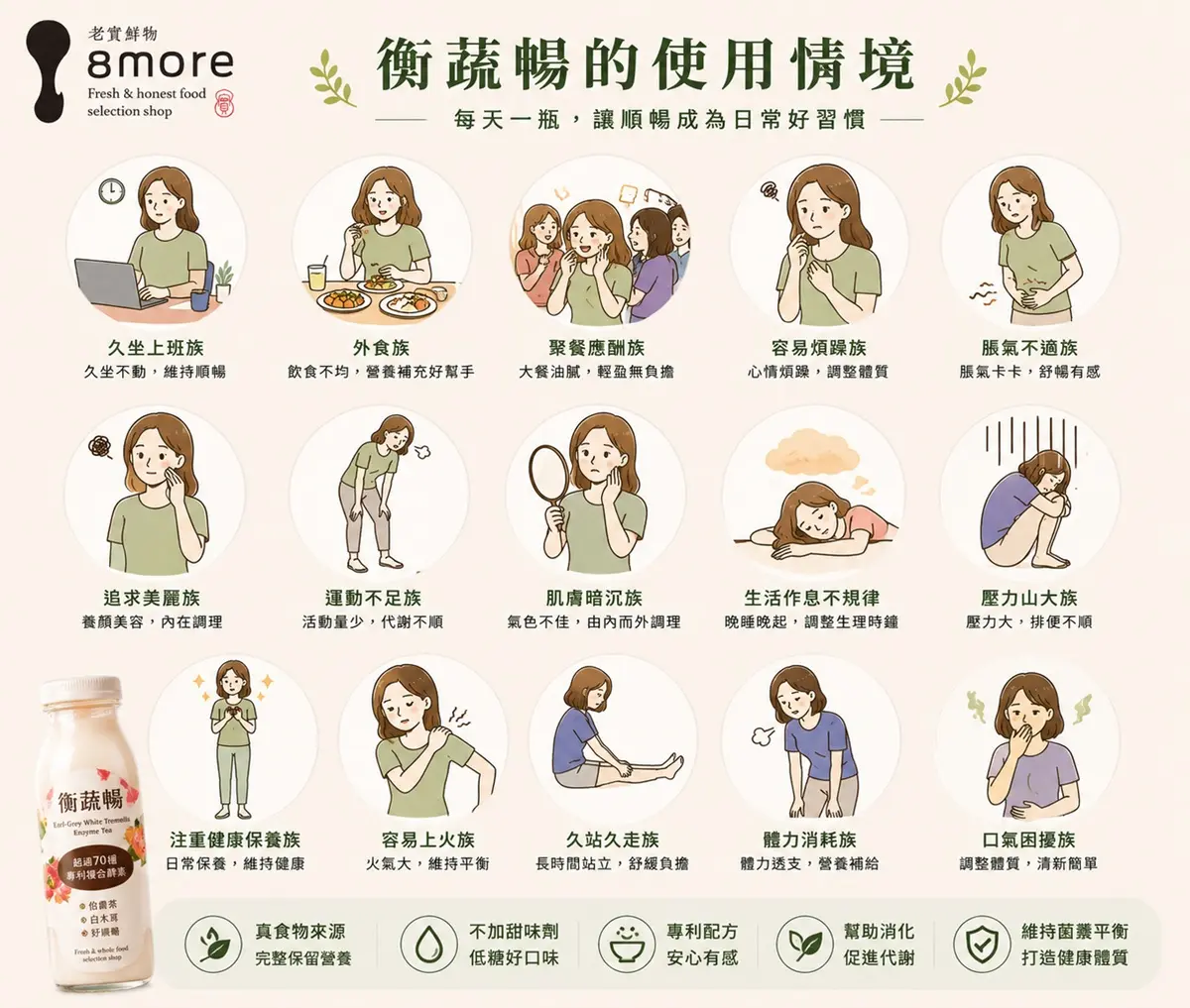 台灣白木耳第一品牌 8more 堅持無添加,「衡蔬暢」適合日常各種情境的機能飲,陪伴身體找回真正需要的平衡。 (圖8more 提供)