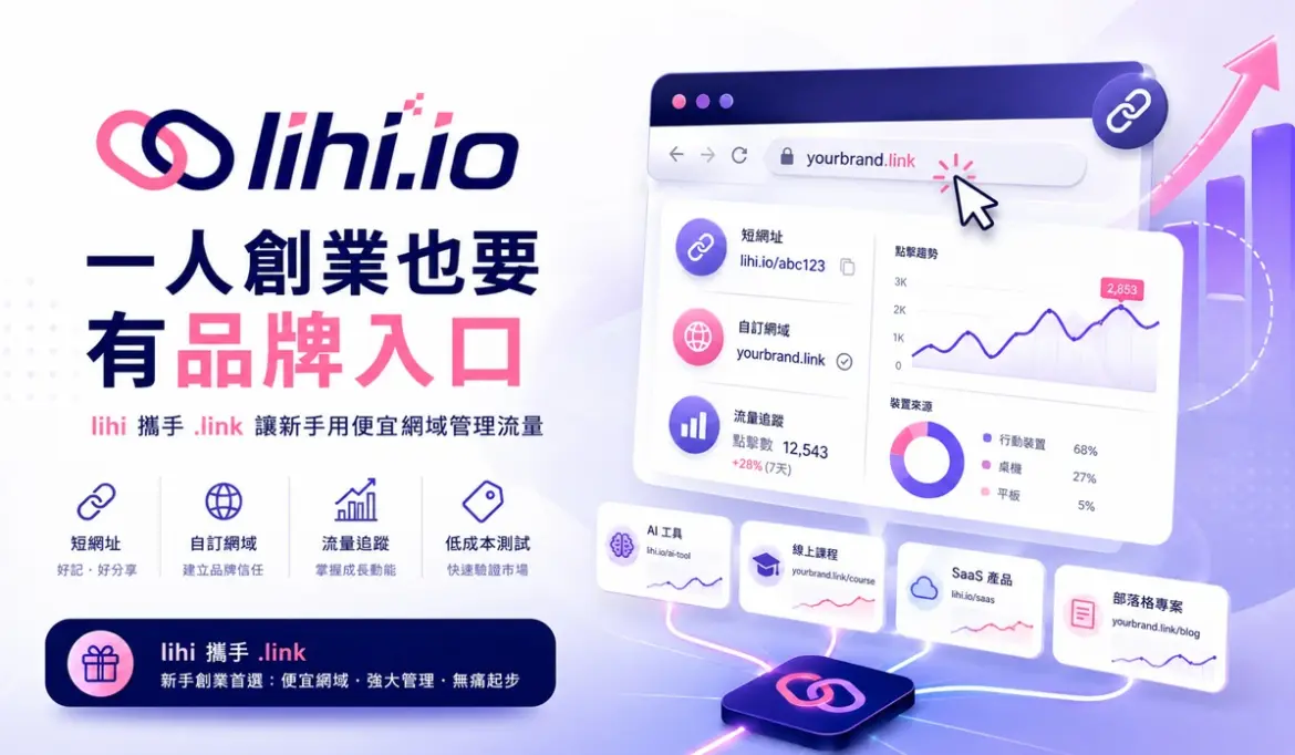 lihi 與 .link 獨家合作推出 .link 網域首年會員 1 元優惠方案 (AI 生成、lihi 提供)