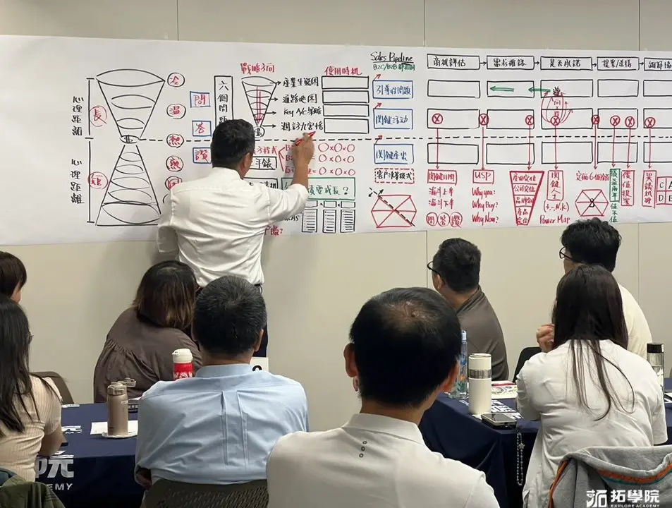 林明樟MJ的《超級業務力》課程，帶領學員們建立銷售全局觀。(照片來源：拓學院)